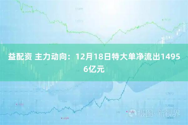 益配资 主力动向：12月18日特大单净流出14956亿元